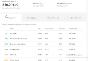 growth portfolio sarwa how to save wealth from nothing