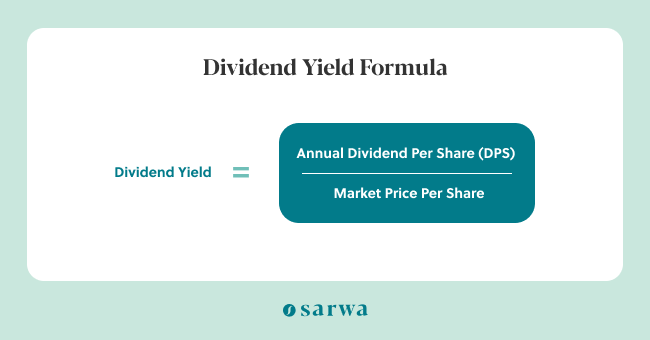 what is a dividend