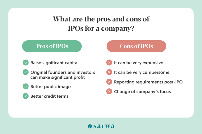 what is an ipo