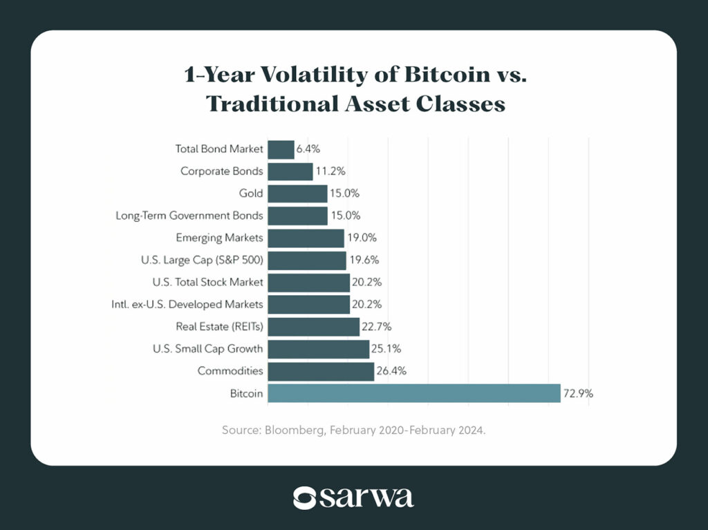 bitcoin trading advice