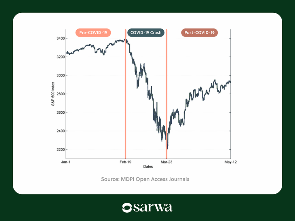 black swan theory investing