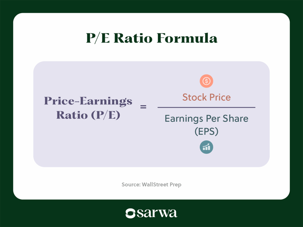 what is pe ratio in stock market