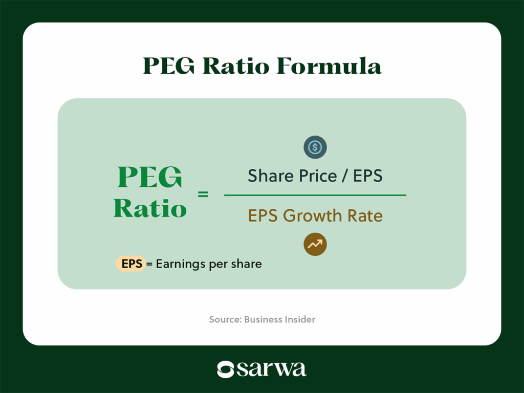 what is pe ratio in stock market